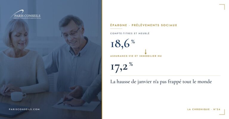 Le même gain, deux enveloppes, 1,4 point d'écart