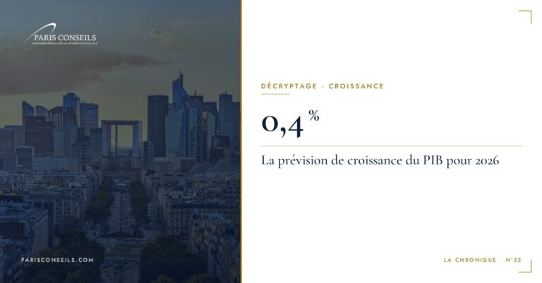 0,4 % de croissance : pourquoi il ne faut pas attendre le rebond